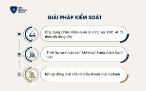 Giải pháp kiểm soát
