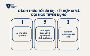 Cách thức tối ưu