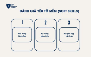 Đánh giá yếu tố mềm (soft skills)