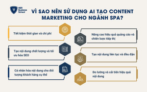 Vì sao nên sử dụng AI tạo Content Marketing cho ngành Spa?