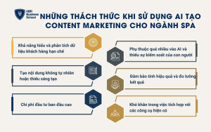 Những thách thức khi sử dụng AI tạo Content Marketing cho ngành Spa