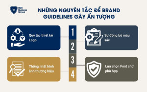 Những nguyên tắc để Brand Guidelines gây ấn tượng