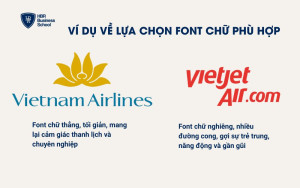 Ví dụ về lựa chọn font chữ phù hợp