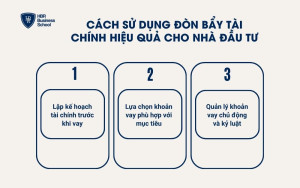 Cách sử dụng đòn bẩy tài chính hiệu quả cho nhà đầu tư