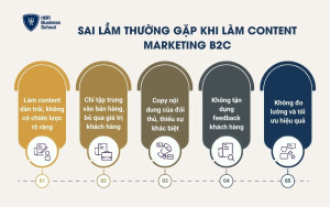 Sai lầm thường gặp khi làm Content Marketing B2C