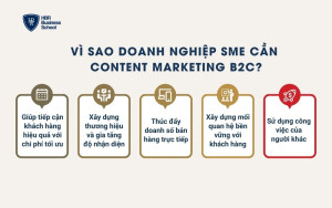 Vì sao doanh nghiệp vừa và nhỏ cần triển khai Content Marketing B2C?
