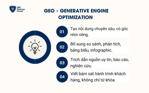 GEO