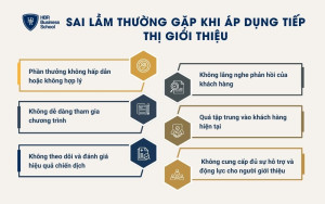 Sai lầm thường gặp khi áp dụng tiếp thị giới thiệu