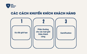Các cách khuyến khích khách hàng