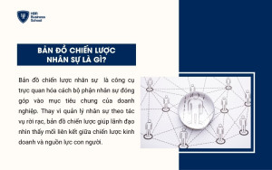 Bản đồ chiến lược nhân sự là gì?