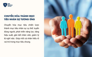 Chuyển hóa thành mục tiêu nhân sự tương ứng