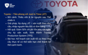 Toyota: Tiên phong với Just In Time (JIT)