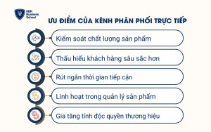 Ưu điểm và nhược điểm của kênh phân phối trực tiếp