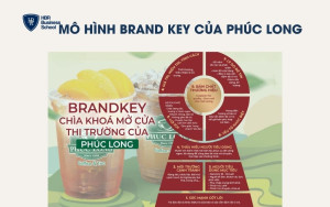 Mô hình Brand Key của Phúc Long