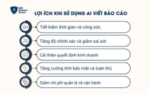 Lợi ích khi sử dụng AI viết báo cáo