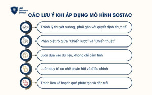 Các lưu ý khi áp dụng mô hình SOSTAC