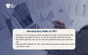 Win rate bao nhiêu là tốt?