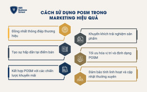 Cách sử dụng POSM trong Marketing hiệu quả