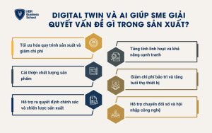 Digital Twin và AI giúp SME giải quyết vấn đề gì trong sản xuất?