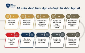 10 Lợi ích của khoá học