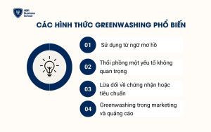 Các hình thức greenwashing phổ biến