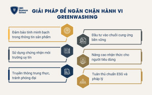 Biện pháp để ngăn chặn hành vi greenwashing