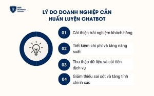Lý do doanh nghiệp cần huấn luyện chatbot