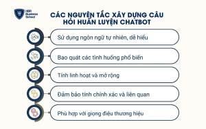 Các nguyên tắc xây dựng câu hỏi huấn luyện chatbot