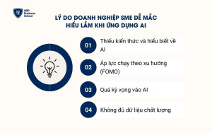 Lý do doanh nghiệp SME dễ mắc hiểu lầm khi ứng dụng AI