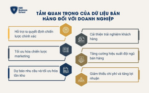 Tầm quan trọng của dữ liệu bán hàng đối với doanh nghiệp