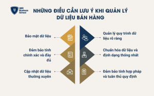 Những điều cần lưu ý khi quản lý dữ liệu bán hàng
