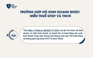 Trường hợp hộ kinh doanh được miến thuế GTGT và TNCN