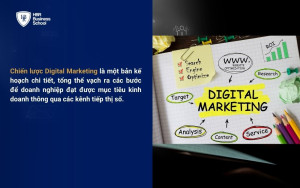 Chiến lược Digital Marketing là gì?