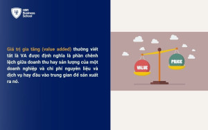 Giá trị gia tăng là gì? 