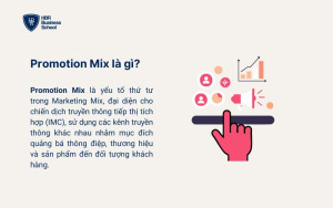 Promotion Mix là gì?