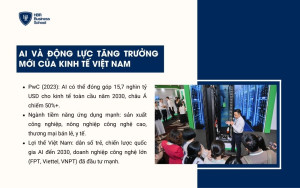 AI và động lực tăng trưởng mới của kinh tế Việt Nam