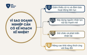 Vì sao doanh nghiệp cần kế hoạch kế nhiệm