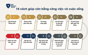 10 cách giúp cân bằng công việc và cuộc sống