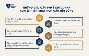 Những điều cần lưu ý khi doanh nghiệp triển khai kích cầu tiêu dùng