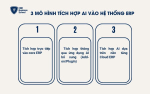 3 mô hình