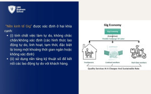 Nền kinh tế gig là gì?