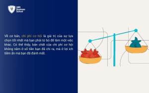Chi phí cơ hội là gì?