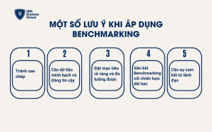 Một số lưu ý khi áp dụng Benchmarking
