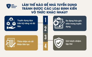 Làm thế nào để nhà tuyển dụng tránh được các loại định kiến vô thức khác nhau?