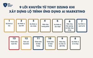 13 định kiến vô thức trong tuyển dụng và đánh giá nhân sự