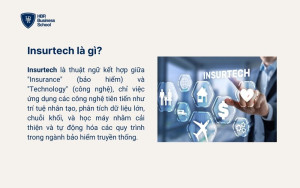 Insurtech là gì?