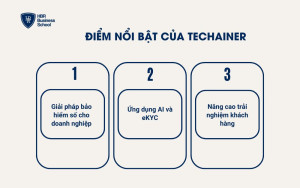Đặc điểm nổi bật của Techainer