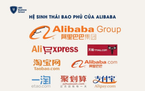 Hệ sinh thái bao phủ của Alibaba