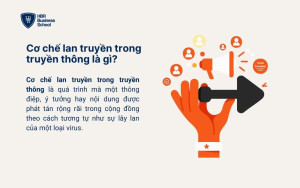 Cơ chế lan truyền trong truyền thông là gì?