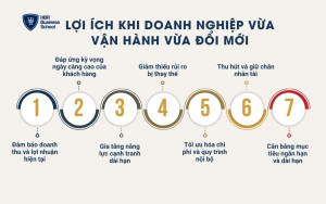 Lợi ích khi doanh nghiệp vừa vận hành vừa đổi mới